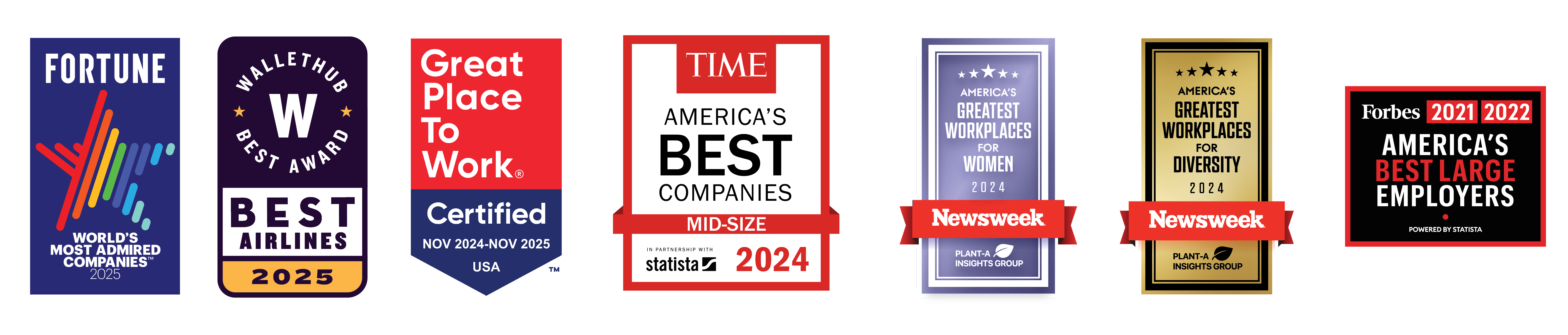 2025 SkyWest Awards Graphic